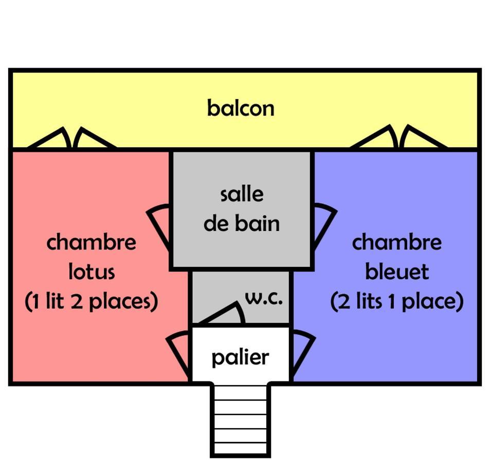Domaine Des Cigales, Chambre D'Hotes Saint-Martin-d'Aout Екстер'єр фото